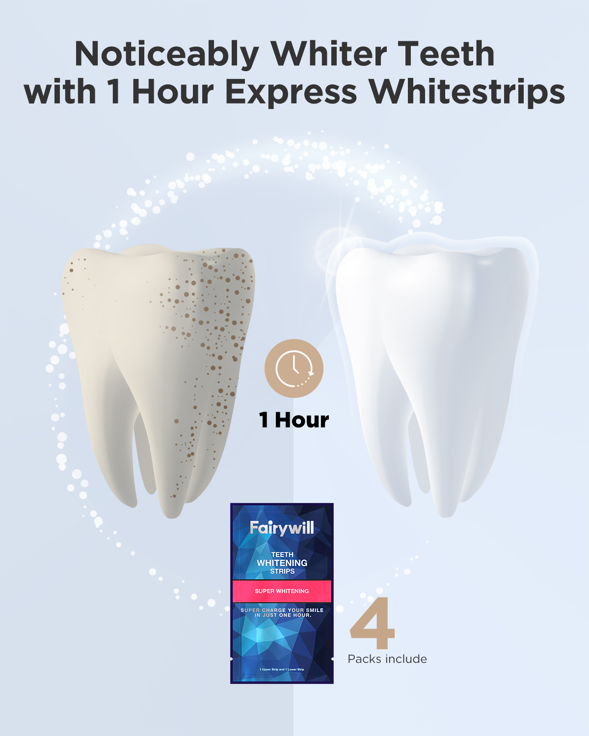 Fairywill – bandes blanchissan - Teeth Whitening Effects avis et prix