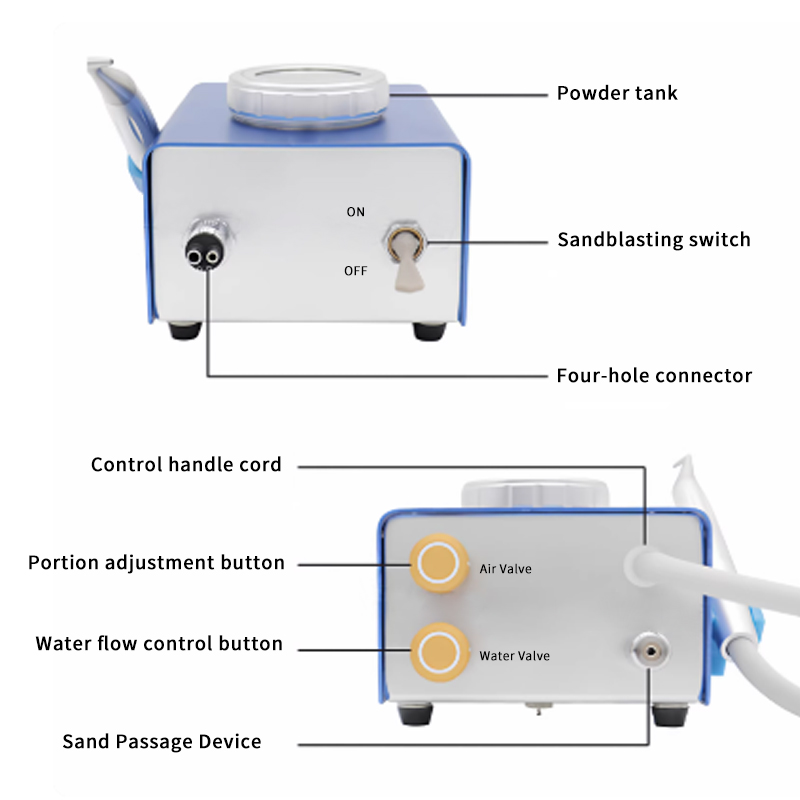 Machine de sablage dentaire B2 - Teeth Whitening That Works avis et prix