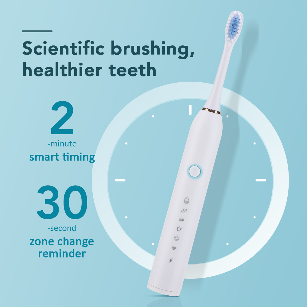 Brosse à dents électrique soni - Teeth Whitening That Works avis et prix