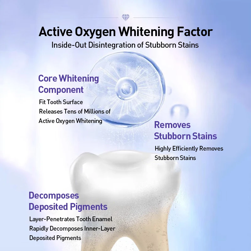 Crest Professional Effects Whi - Teeth Whitening Effects avis et prix