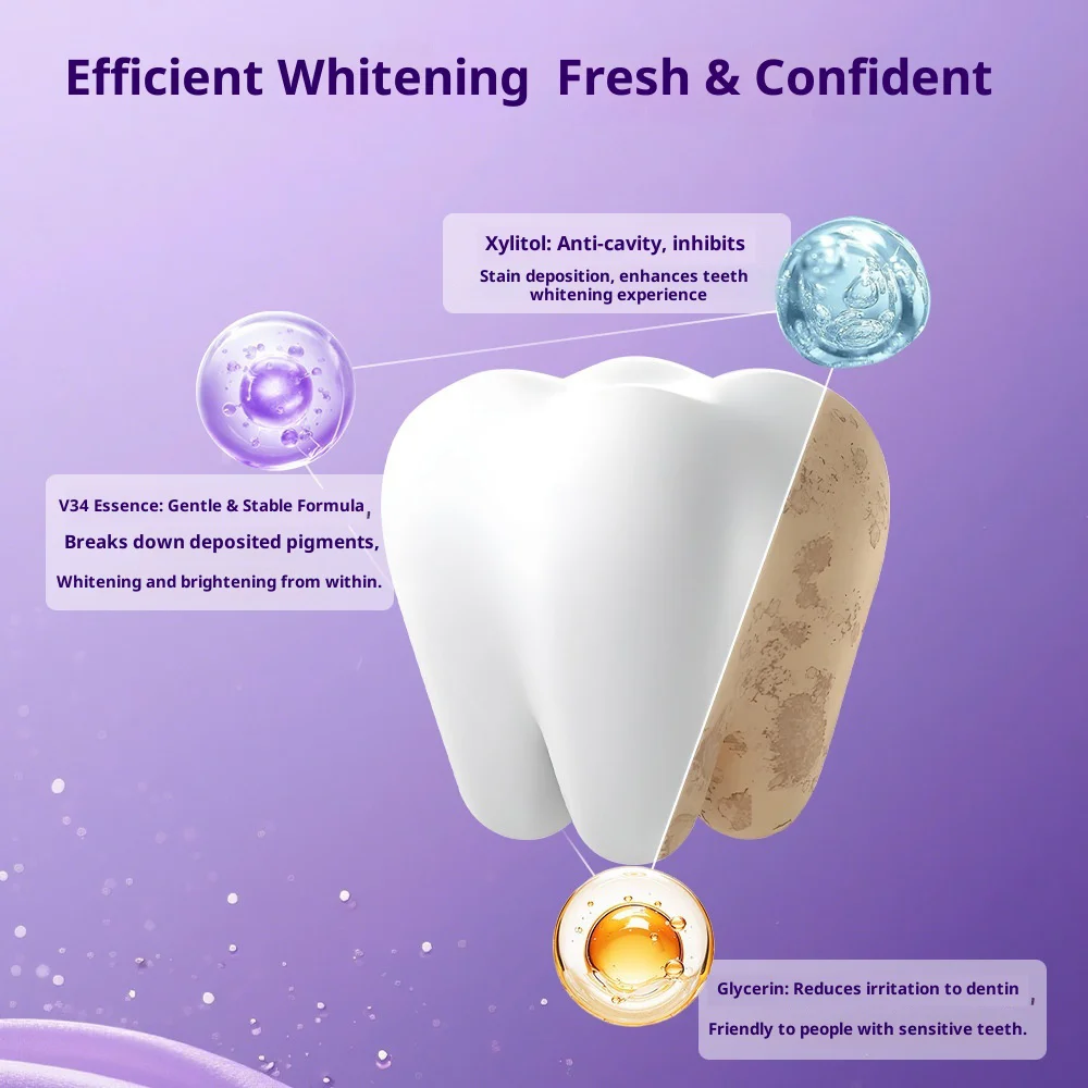 Bandelettes blanchissantes pou - Teeth Whitening Fast avis et prix