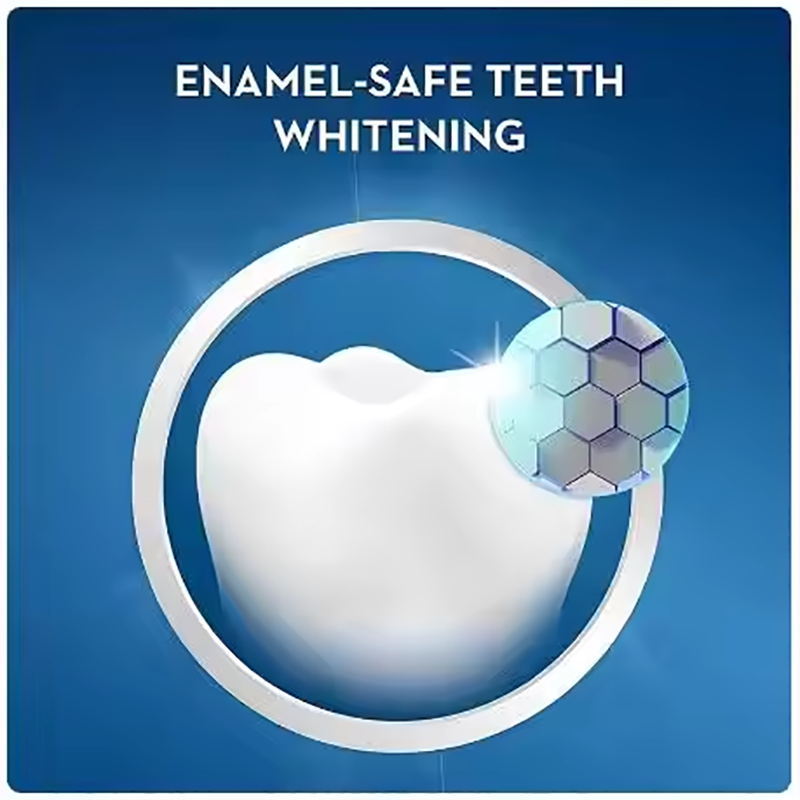 Crest bandes de blanchiment de - Teeth Whitening Effects avis et prix