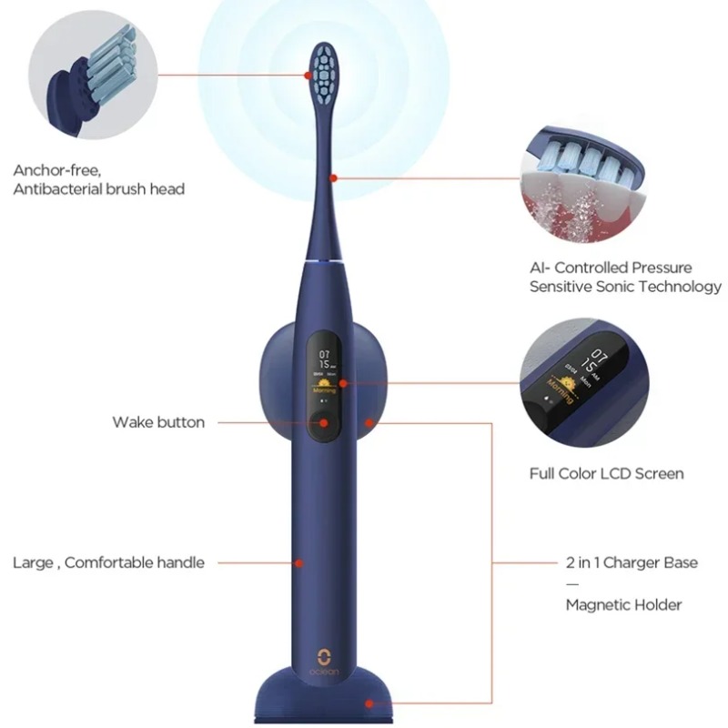 Brosse à dents électrique soni - Teeth Whitening That Works avis et prix