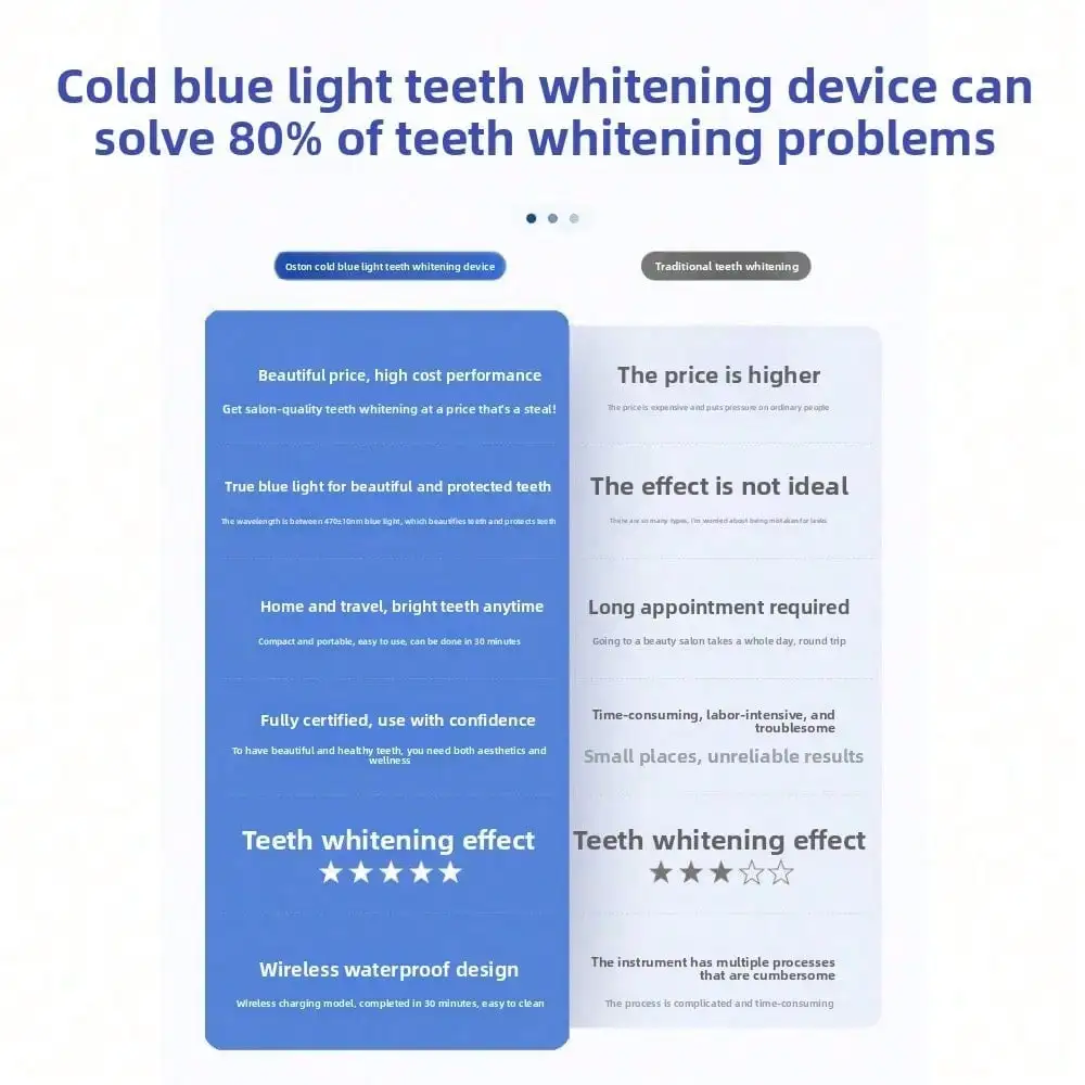Instrument de beauté dentaire, - Teeth Whitening With Blue Light avis et prix