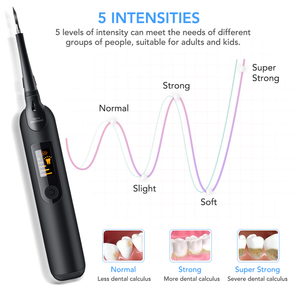 Dissolvant de tartre dentaire  - Teeth Whitening At Home avis et prix