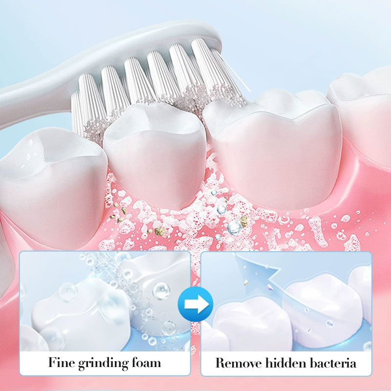 Poudre de blanchiment des dent - Teeth Whitening With Baking Soda avis et prix