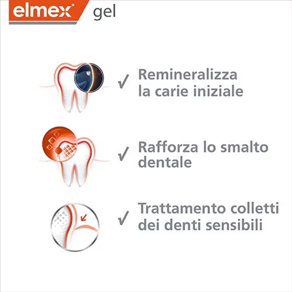 Elmex Gelée Dentifrice Fluorée - Teeth Whitening Hismile avis et prix