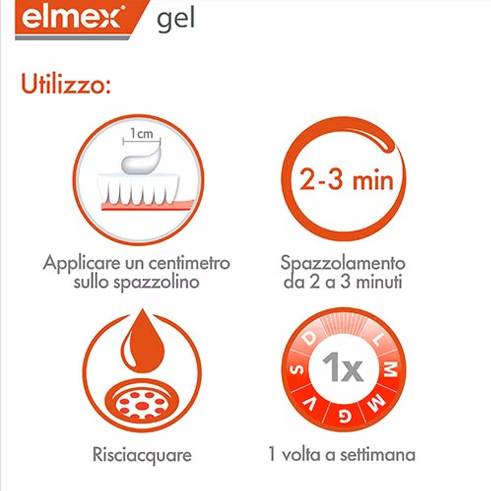 Elmex Gelée Dentifrice Fluorée - Teeth Whitening Hismile avis et prix