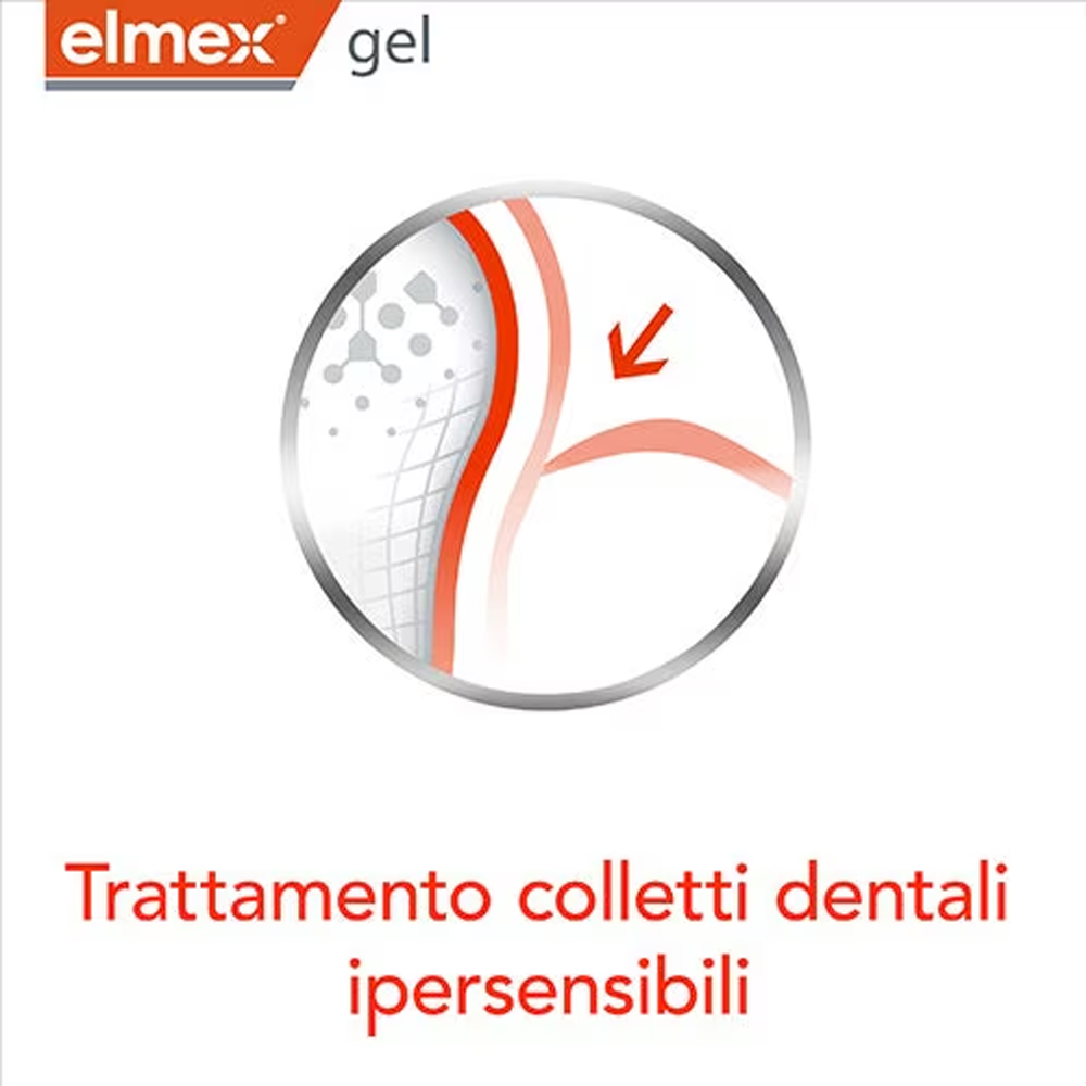 Elmex Gelée Dentifrice Fluorée - Teeth Whitening Hismile avis et prix