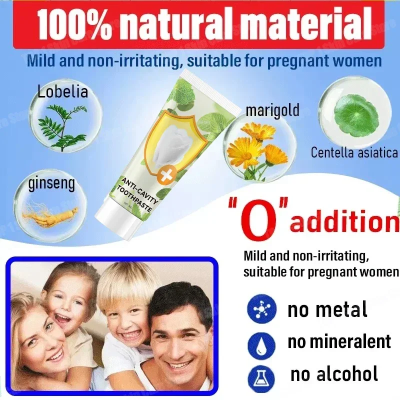 Dentifrice anti-caries : répar - Teeth Whitening That Works avis et prix