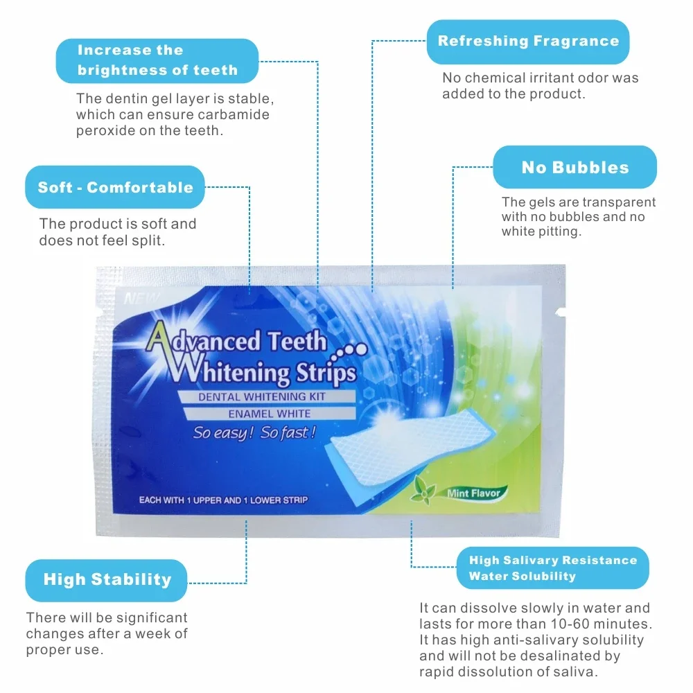 14/28 pièces 3D bandes de blan - Teeth Whitening Effects avis et prix