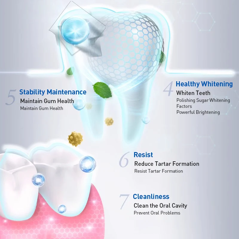 Crest 7 Effets Dentifrice Blan - Teeth Whitening Effects avis et prix