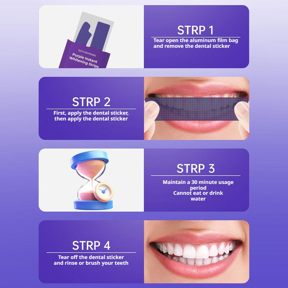 Bandes blanchissantes pour les - Teeth Whitening At Home avis et prix